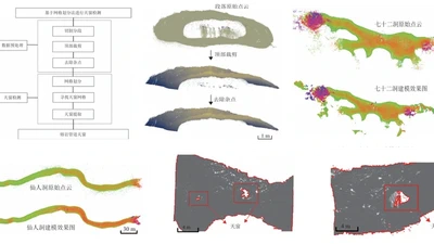 3D Detection and Morphological Analysis of Extraterrestrial Lava Tubes: A Case Study in Haikou, China featured image